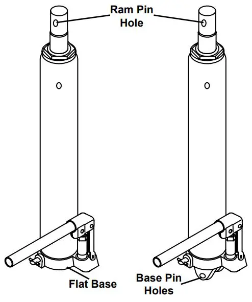 HARBOR FREIGHT 64535 Heavy Duty Long Ram Hydraulic Jack Owner’s Manual - Mounting
