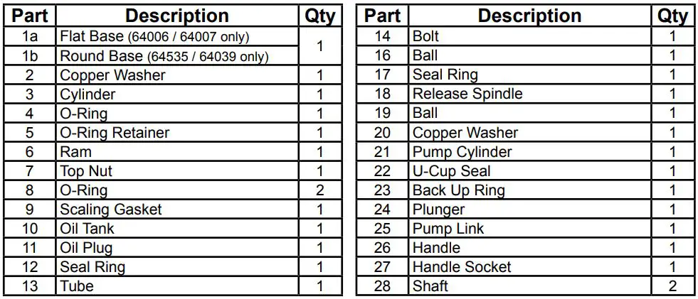 HARBOR FREIGHT 64535 Heavy Duty Long Ram Hydraulic Jack Owner’s Manual - Parts List