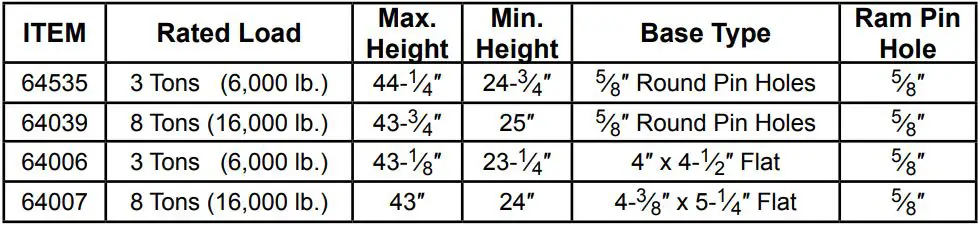 HARBOR FREIGHT 64535 Heavy Duty Long Ram Hydraulic Jack Owner’s Manual - Specifications