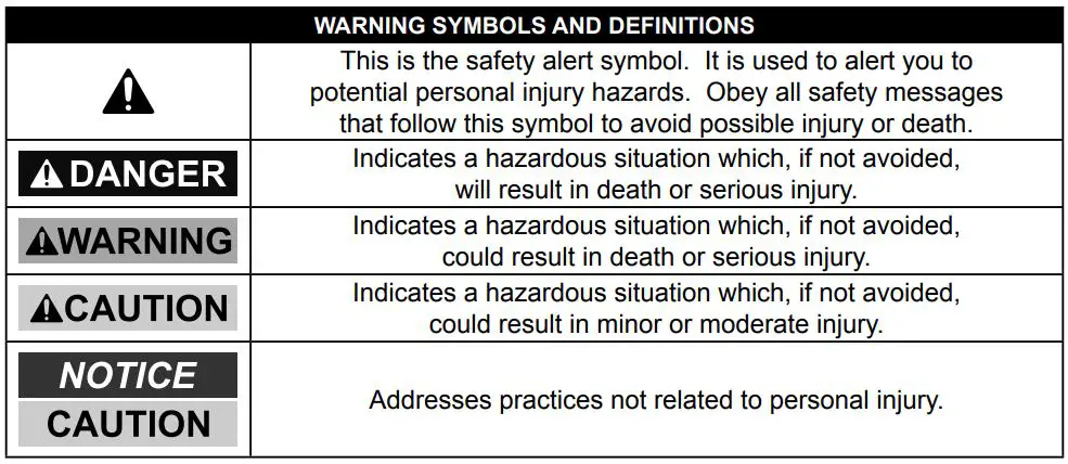 HARBOR FREIGHT 64535 Heavy Duty Long Ram Hydraulic Jack Owner’s Manual - WARNING SYMBOLS AND DEFINITIONS