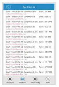 imperii 360 Panoramic WiFi Camera