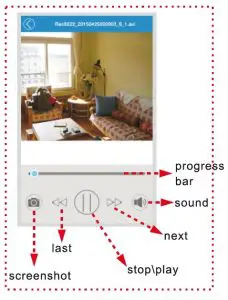 imperii 360 Panoramic WiFi Camera