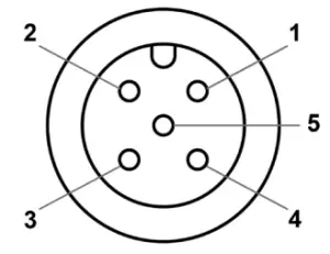 veraton Link Up Gateway Pyrometer-Device