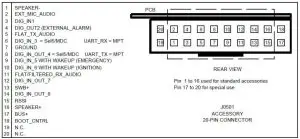Avrtx R1-2020 Echolink Controller Voice Interface Board USB Sound Card - CDM-1250 accessory connector definition