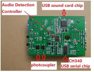 Avrtx R1-2020 Echolink Controller Voice Interface Board USB Sound Card - Motherboard function diagram