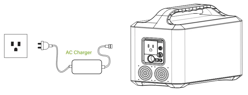 RELiON Outlaw 1072S Portable Power Station and Solar Generator - CHARGING