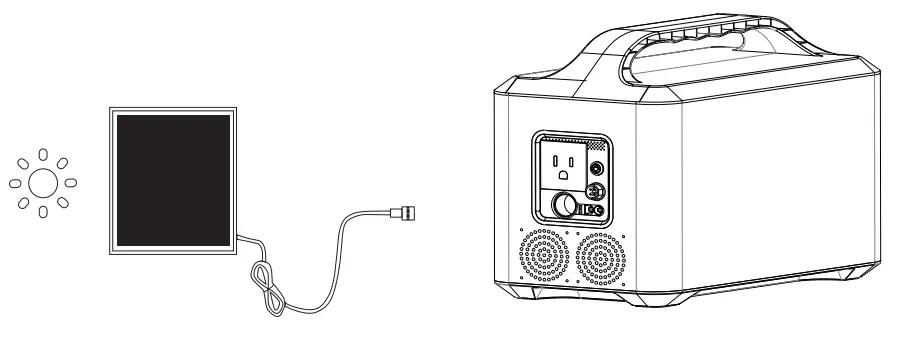 RELiON Outlaw 1072S Portable Power Station and Solar Generator - SOLAR CHARGER