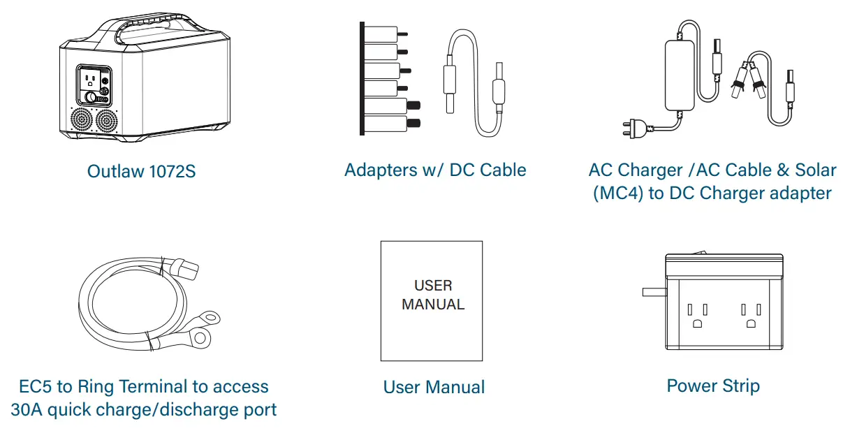 RELiON Outlaw 1072S Portable Power Station and Solar Generator - WHAT’S IN THE BOX
