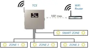 INSTALLATION INSTRUCTIONS