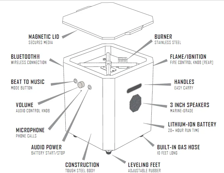 FINEX NEX5000SLCP Cashbnox RFID Tag Reader-fig2