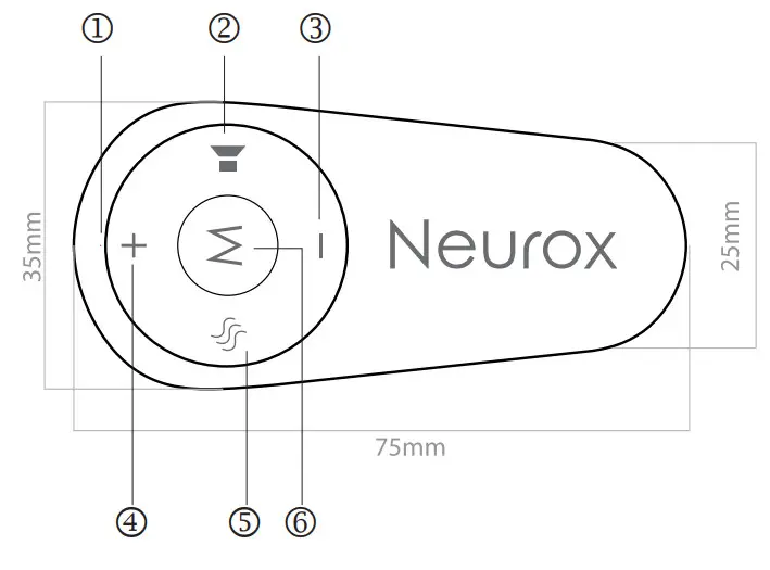 NEUROX R10 Remote Control