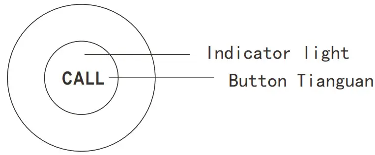 Quanzhou Yuxun Electronic Technology F1 Wireless Pager