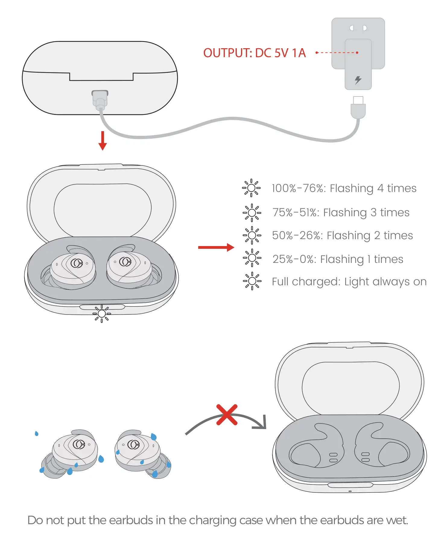 Ocely LILT True Wireless Stereo - Charging