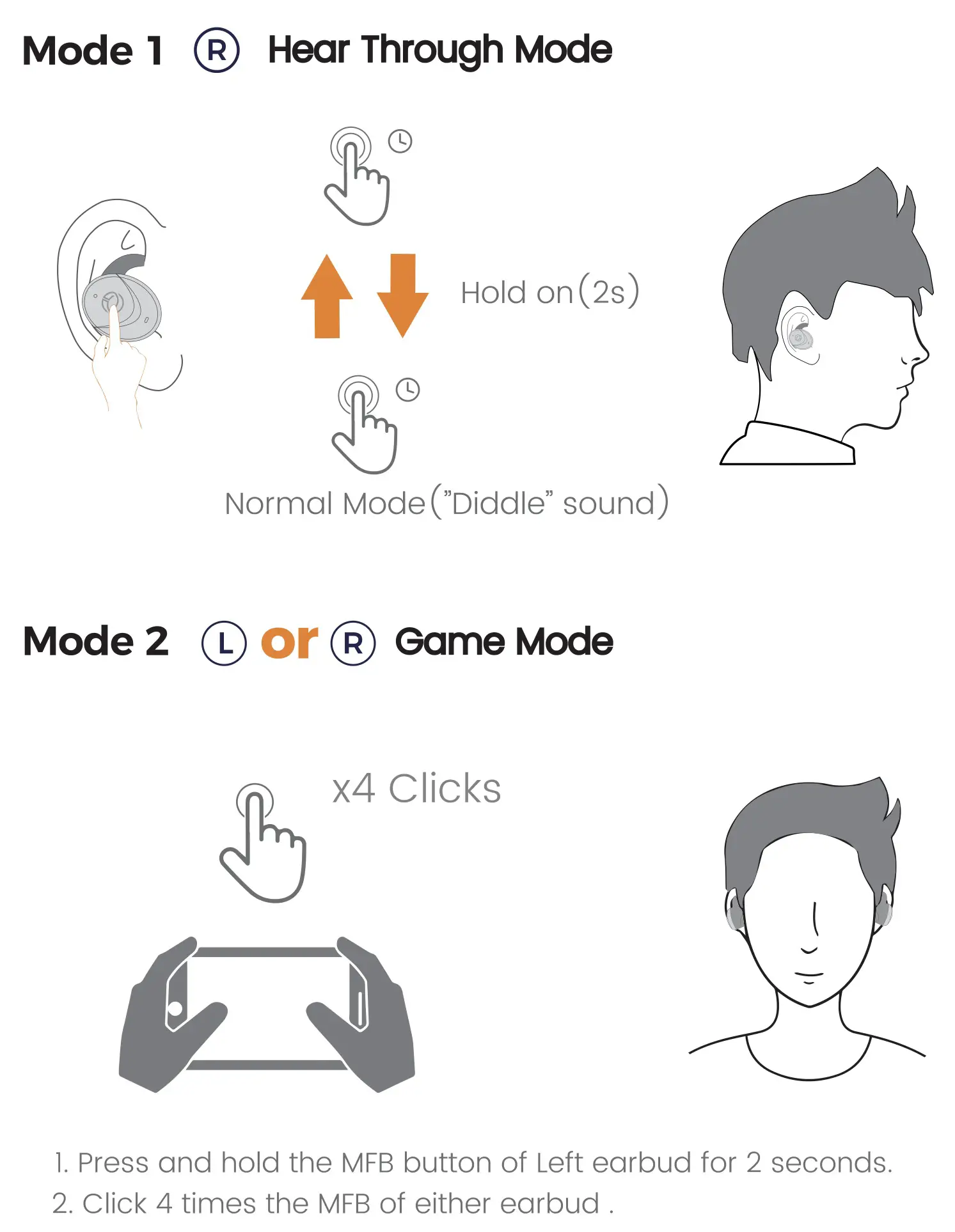 Ocely LILT True Wireless Stereo - Mode