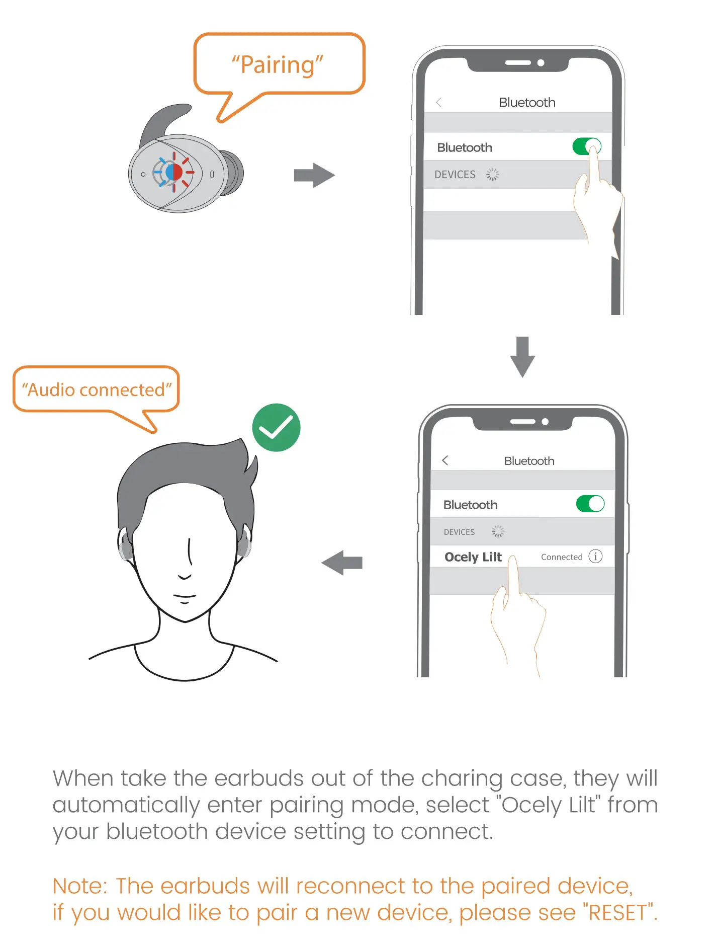 Ocely LILT True Wireless Stereo - pairing