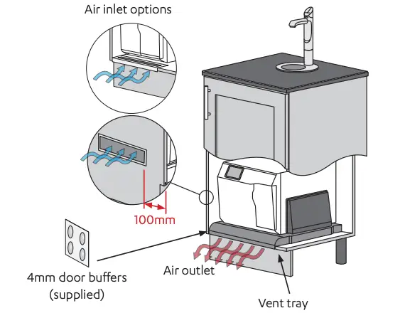 Air inlet options