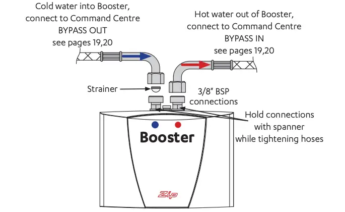 Connect the Booster