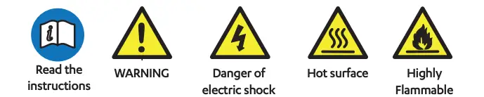 Explanation of symbols