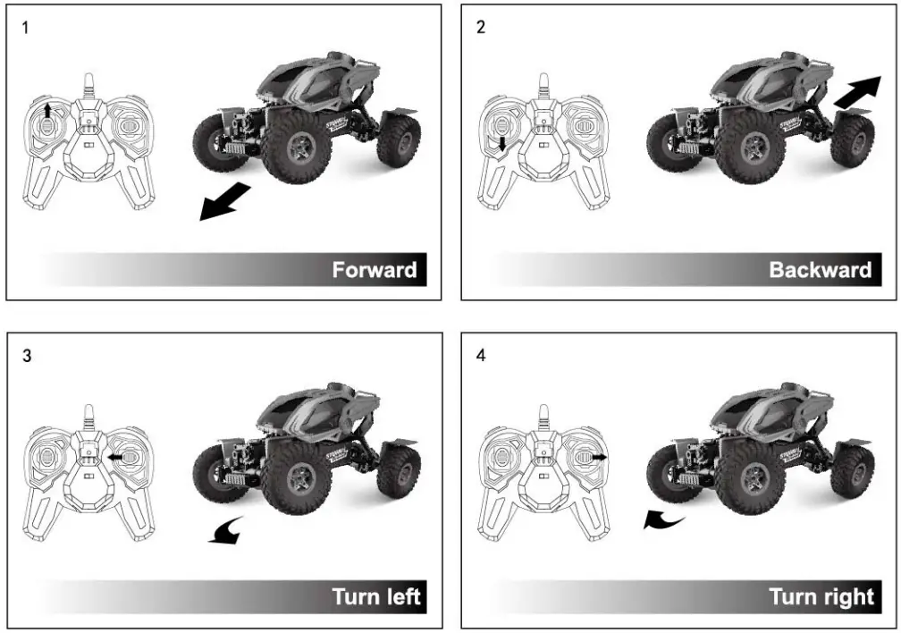 Mekbao Plastic Electronic Industrial 5588009 Remote Control Car Series - Basic operation