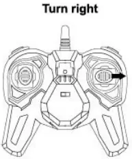 Mekbao Plastic Electronic Industrial 5588009 Remote Control Car Series - Remorte 3