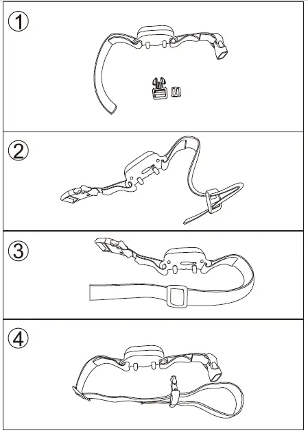 How to use the collar correctly