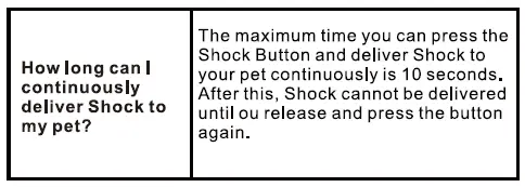 Frequently Asked Questions