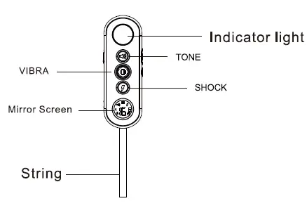 How the transmitter button works