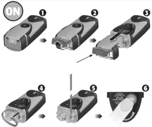 Emergency Using Instructions