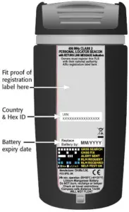 REGISTRATION INFORMATION