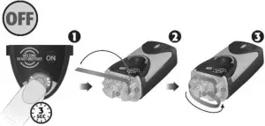 Emergency Using Instructions