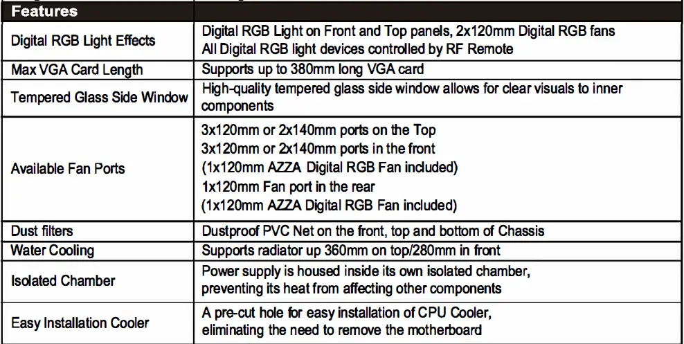 AZZA 320DF Thor Digital RGB light Effects fig 12