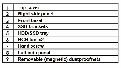 AZZA 320DF Thor Digital RGB light Effects fig 13