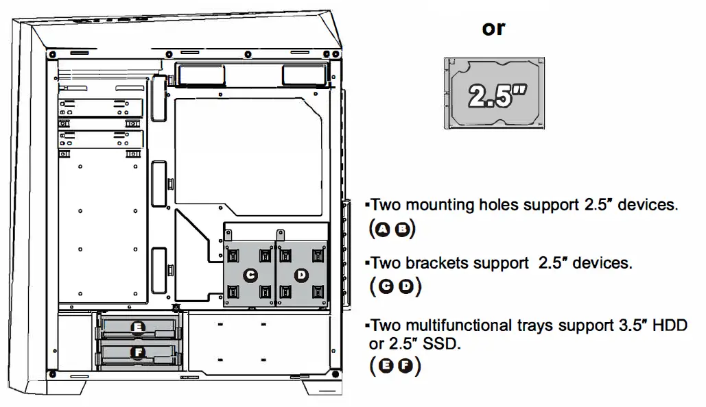 AZZA 320DF Thor Digital RGB light Effects fig 5