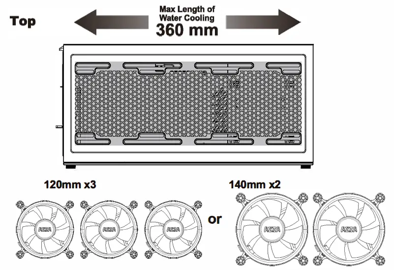 AZZA 320DF Thor Digital RGB light Effects fig 8