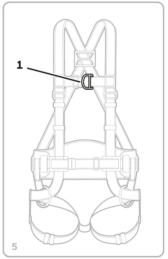 Honewell-VC300-Miller-Vi-Go-Cable-Sleeves-FIG-4