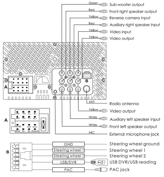 Nakamichi NAM1710 7 Inch 2-Din AV Receiver - Wiring Diagram