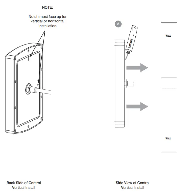 THERMASOL STCM XXX SignaTouch LCD Control-Sealing Control
