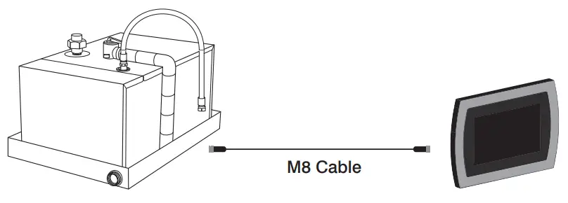 THERMASOL STCM XXX SignaTouch LCD Control-SignaTouch