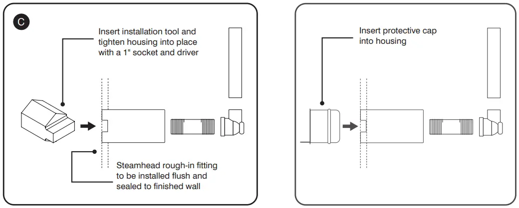THERMASOL STCM XXX SignaTouch LCD Control-Steamhead Location