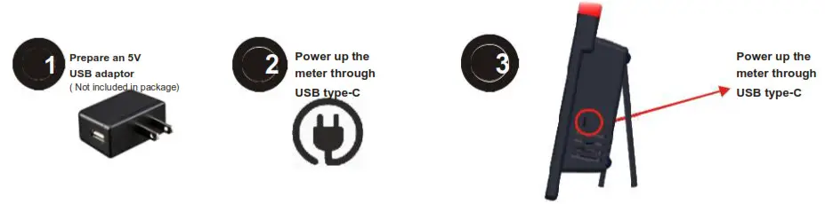 TRIPLETT GSM250 CO2 Humidity Temperature Wall Mount- POWER UP