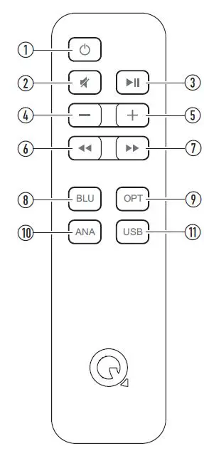 q acoustics m20 hd wireless music system-8