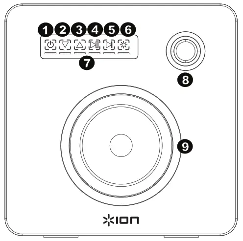 ion Flash Cube - Features