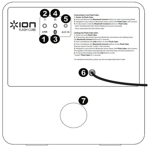 ion Flash Cube - Rear Panel