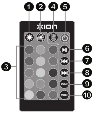 ion Flash Cube - Remote Control