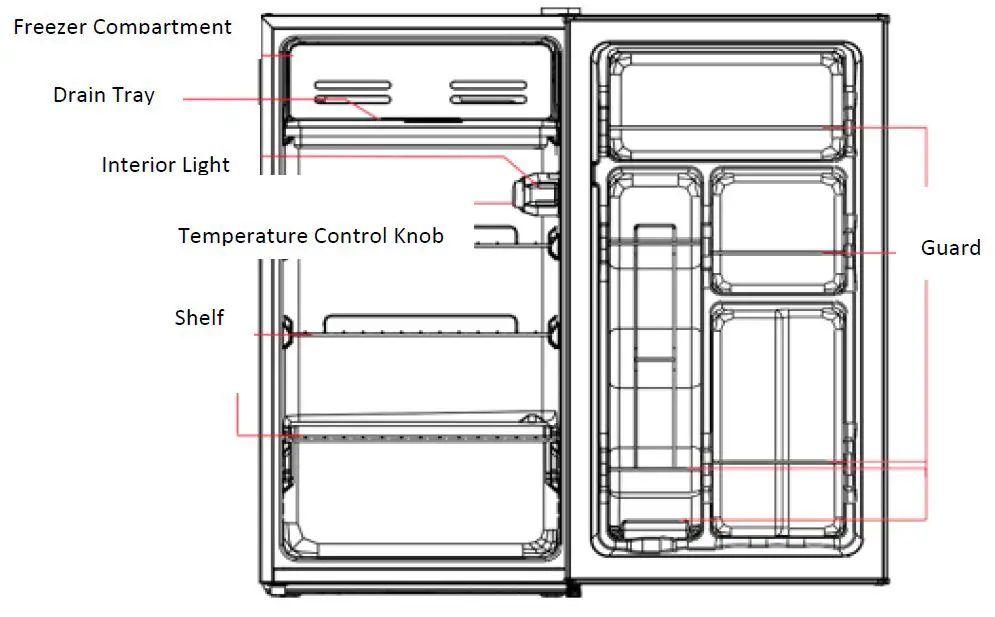 newair NRF033BK00 3.3 Cu. Ft. Mini Fridge-27