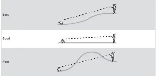 GARMIN-T-5FX-Dog-Collar-4