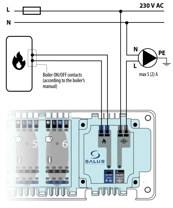SALUS PL07 Pump and Boiler Logic Module for KL06 Wiring Centre - PUMP AND BOILER CONTROL