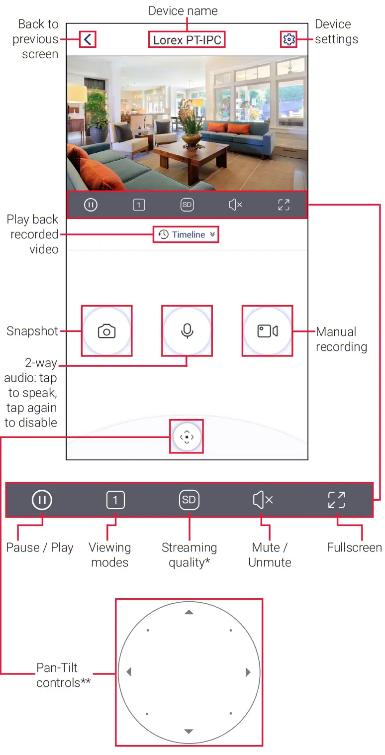 LOREX W462AQ-Z 2K QHD Smart Indoor WI FI PT Security Camera - Home App