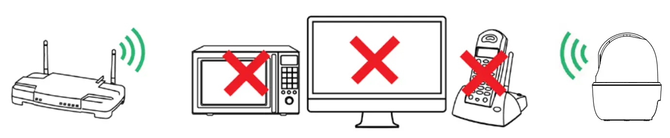 LOREX W462AQ-Z 2K QHD Smart Indoor WI FI PT Security Camera - Package Contents 1