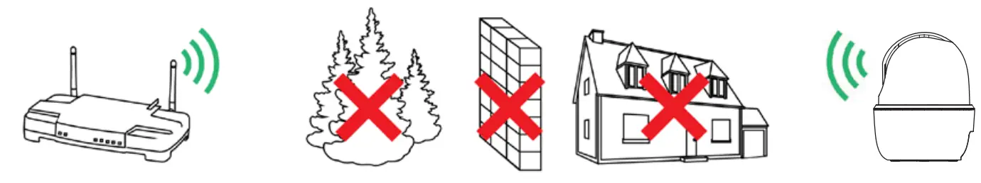 LOREX W462AQ-Z 2K QHD Smart Indoor WI FI PT Security Camera - Package Contents 2